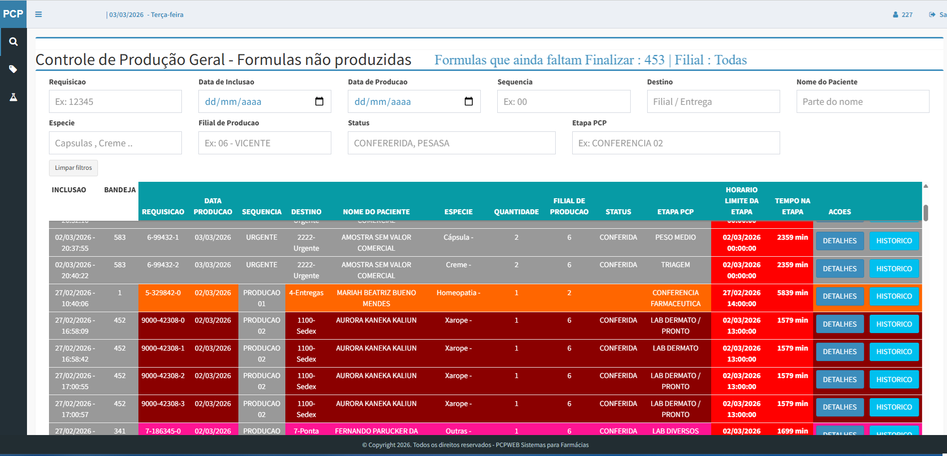 Controle de Produção